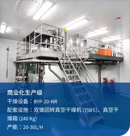 设备3